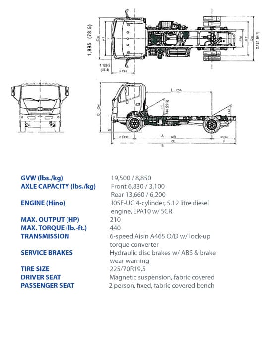 2013 HINO 195h Specifications